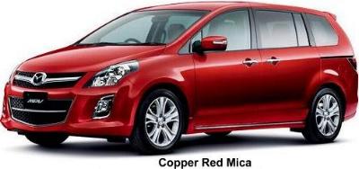 Copper Red Mica