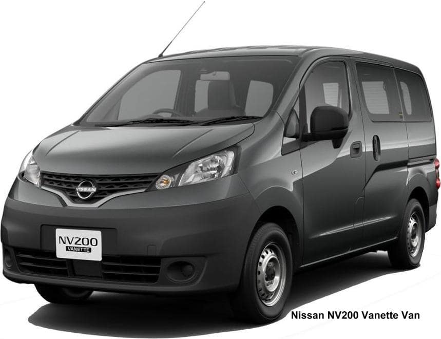 New Nissan Vanette Van: Front view image