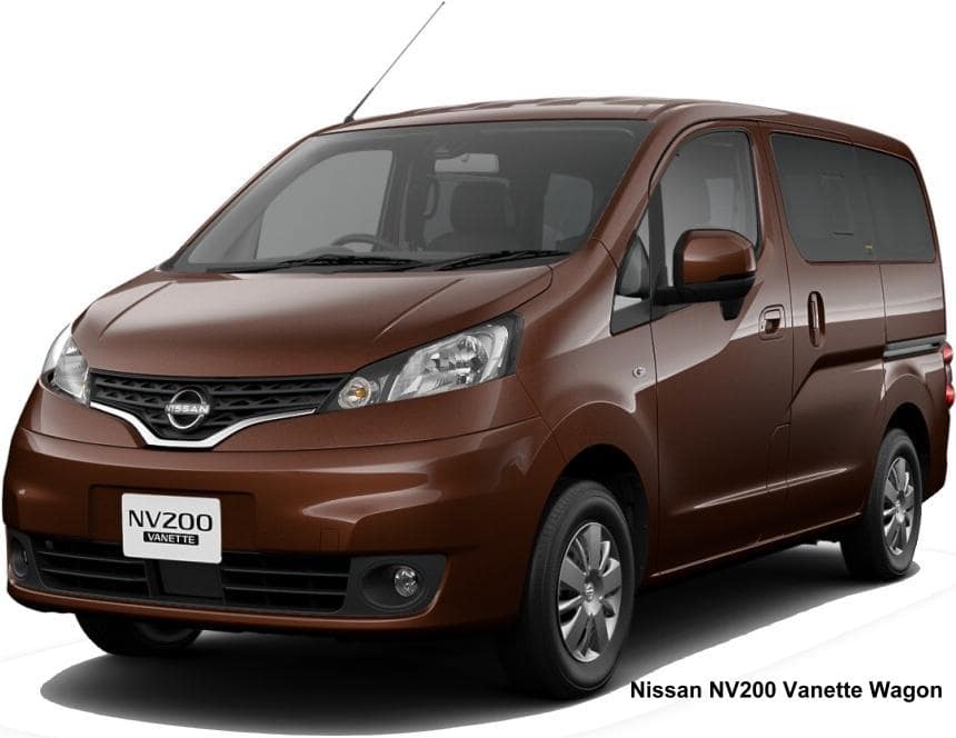 New Nissan Vanette Wagon: Front view image