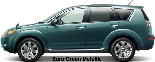 Euro Green Metallic