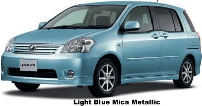Light Blue Mica Metallic