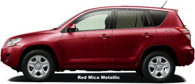 Red Mica Metallic