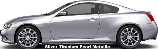 Silver Titanium Pearl Metallic