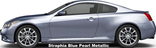 Straphia Blue Pearl Metallic