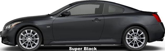 Super Black