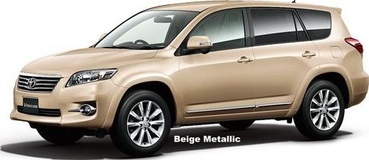 Beige  Metallic