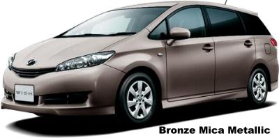 Bronze Mica Metallic