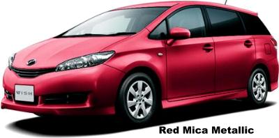 Red Mica Metallic
