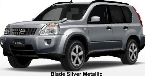 Blade Silver Metallic