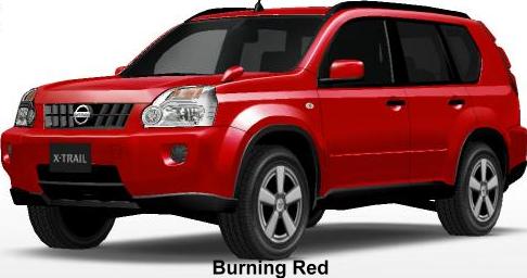 Burning Red