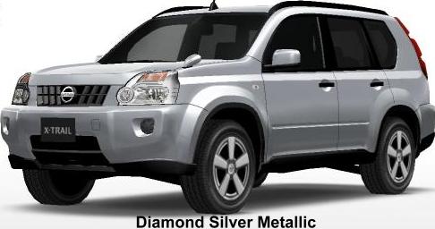 Diamond Silver Metallic