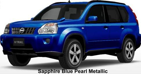 Sapphire Blue Pearl Metallic