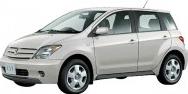 TOYOTA IST USED CARS