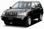 TOYOTA KLUGER NEW 2007,2008 MODEL