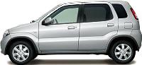 SUZUKI KEI NEW 2011-2012 MODEL