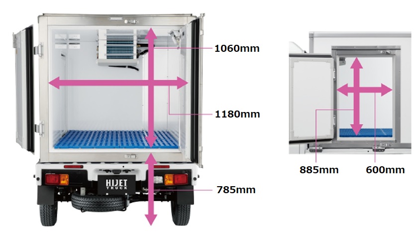 New Daihatsu Hijet Freezer Truck photo: Body Size and Space