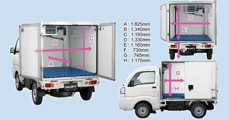 New Daihatsu Hijet Refrigerator Truck photo: Body Size and Space