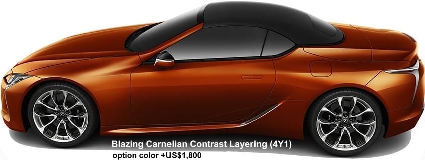 New Lexus LC500 Convertible body color: BLAZING CARNELIAN CONTRAST LAYERING (Option color +US$1,800)