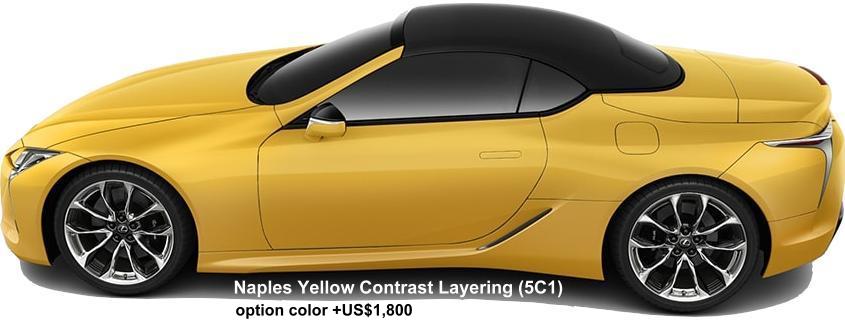 New Lexus LC500 Convertible body color: NAPLES YELLOW CONTRAT LAYERING (Option color +US$1,800)