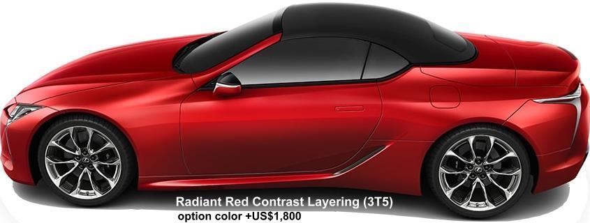 New Lexus LC500 Convertible body color: RADIANT RED CONTRAT LAYERING (Option color +US$1,800)