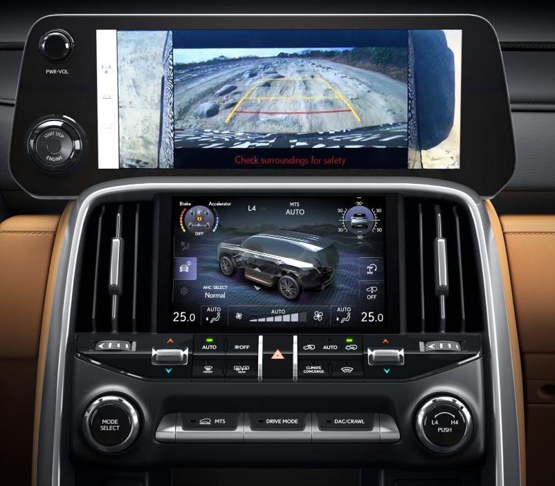 New Lexus LX600 photo: Control Panel (Front) image