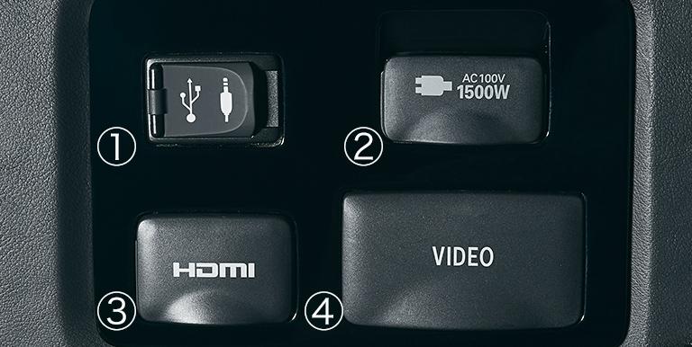 New Toyota Alphard Royal Lounge photo: Rear Buttons