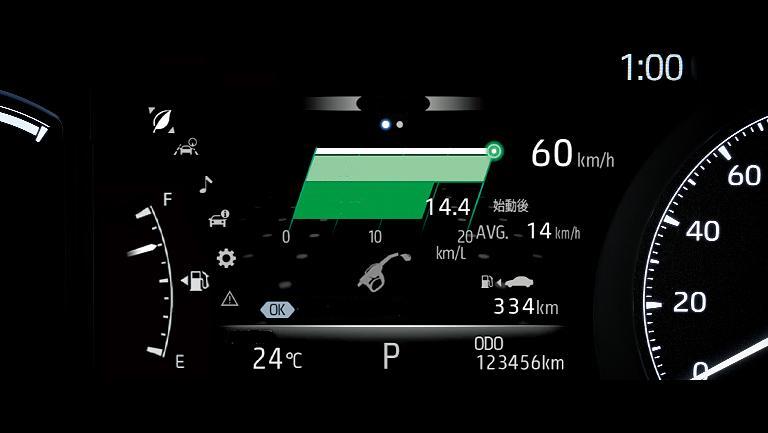New Toyota Century photo: Meter