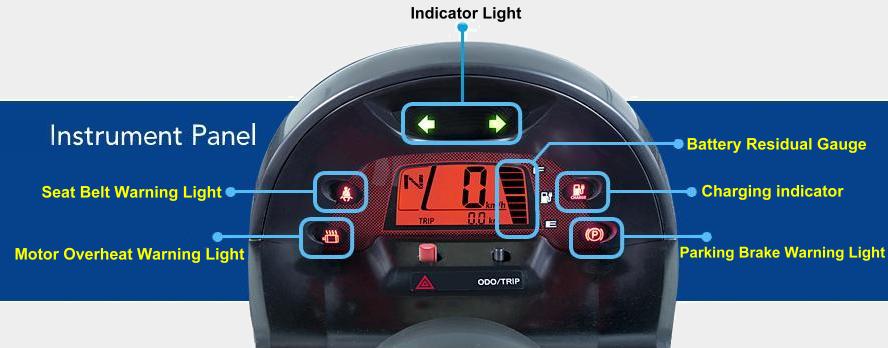New Toyota Coms photo: Odometer view image