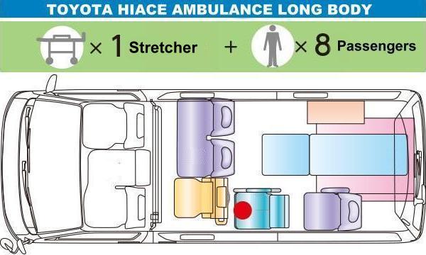 Toyota Hiace Ambulance photo: Seating Arrangement (Long Body) 1 Wheelchair + 8 Passengers