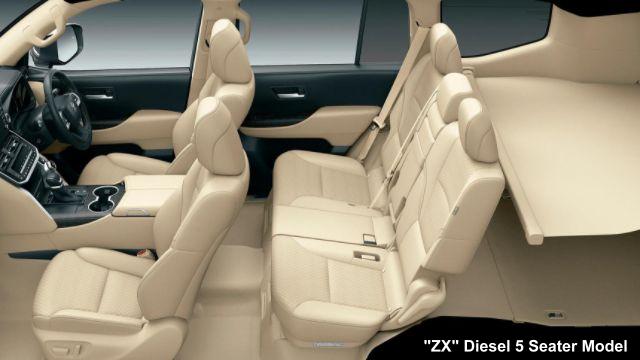 New Toyota Land Cruiser-300 ZX photo: Interior view image (Neutral Beige)