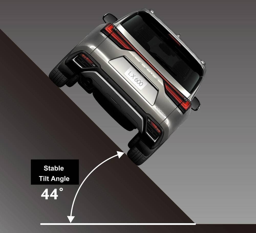 New Lexus LX600 photo: Stable Tilt Angle image