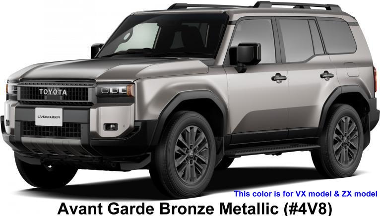 Toyota Land Cruiser-250 body color: Avant Garde Bronze Metallic (Color #4V8))