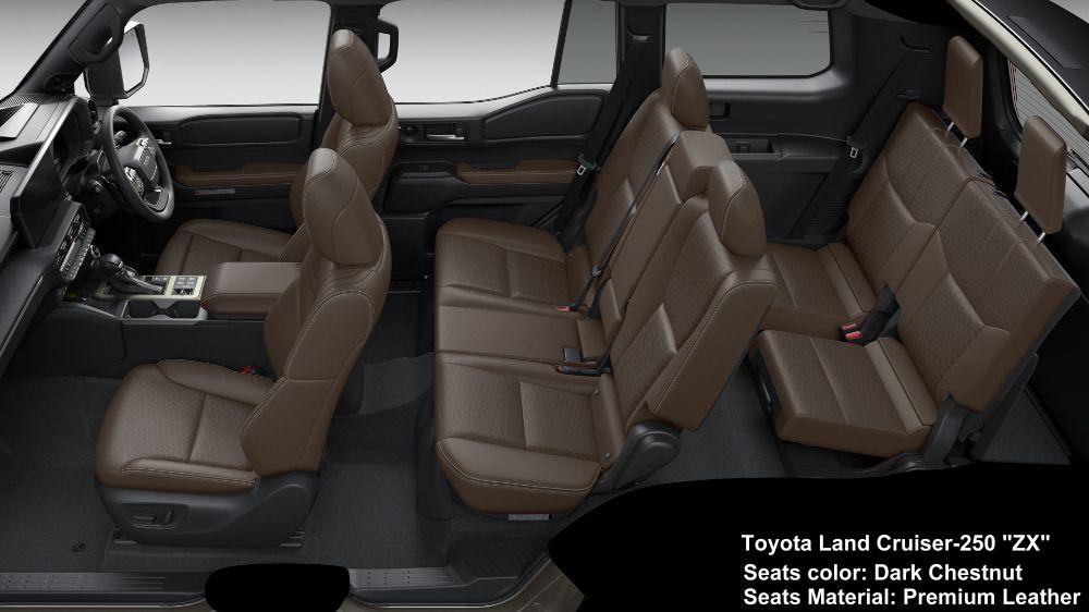 New Toyota Land Cruiser-250 ZX photo: Interior view image