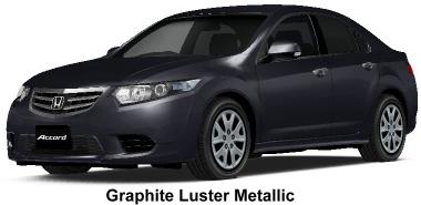 Graphite Luster Metallic