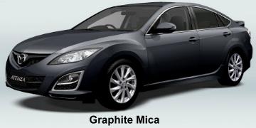 Graphite Mica