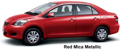 Red Mica Metallic