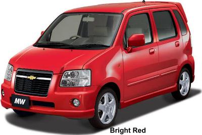 Bright Red