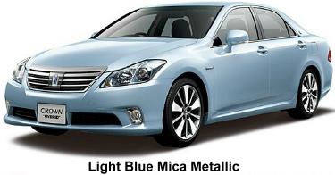 Light Blue Mica Metallic
