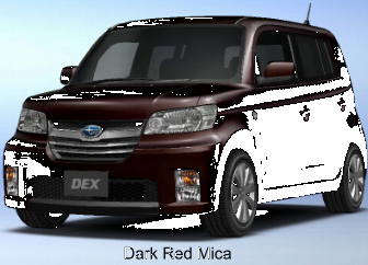Dark Red Mica
