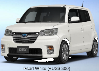 Pearl White