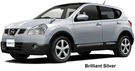 Brilliant Silver
