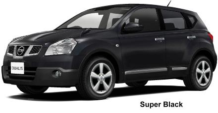 Super Black