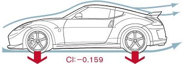 New Nissan Fairlady Z Nismo photo: Airflow view