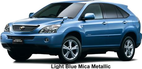 Light Blue Mica Metallic