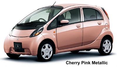 Cherry Pink Metallic