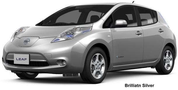 Brilliant Silver