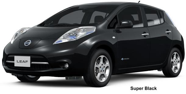 Super Black