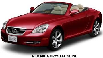 Red Mica Crystal Shine