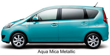 Aqua Mica Metallic