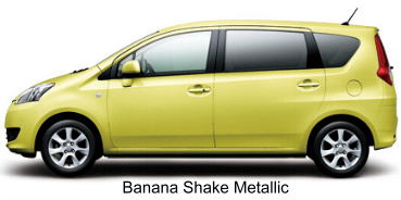 Banana Shake Metallic